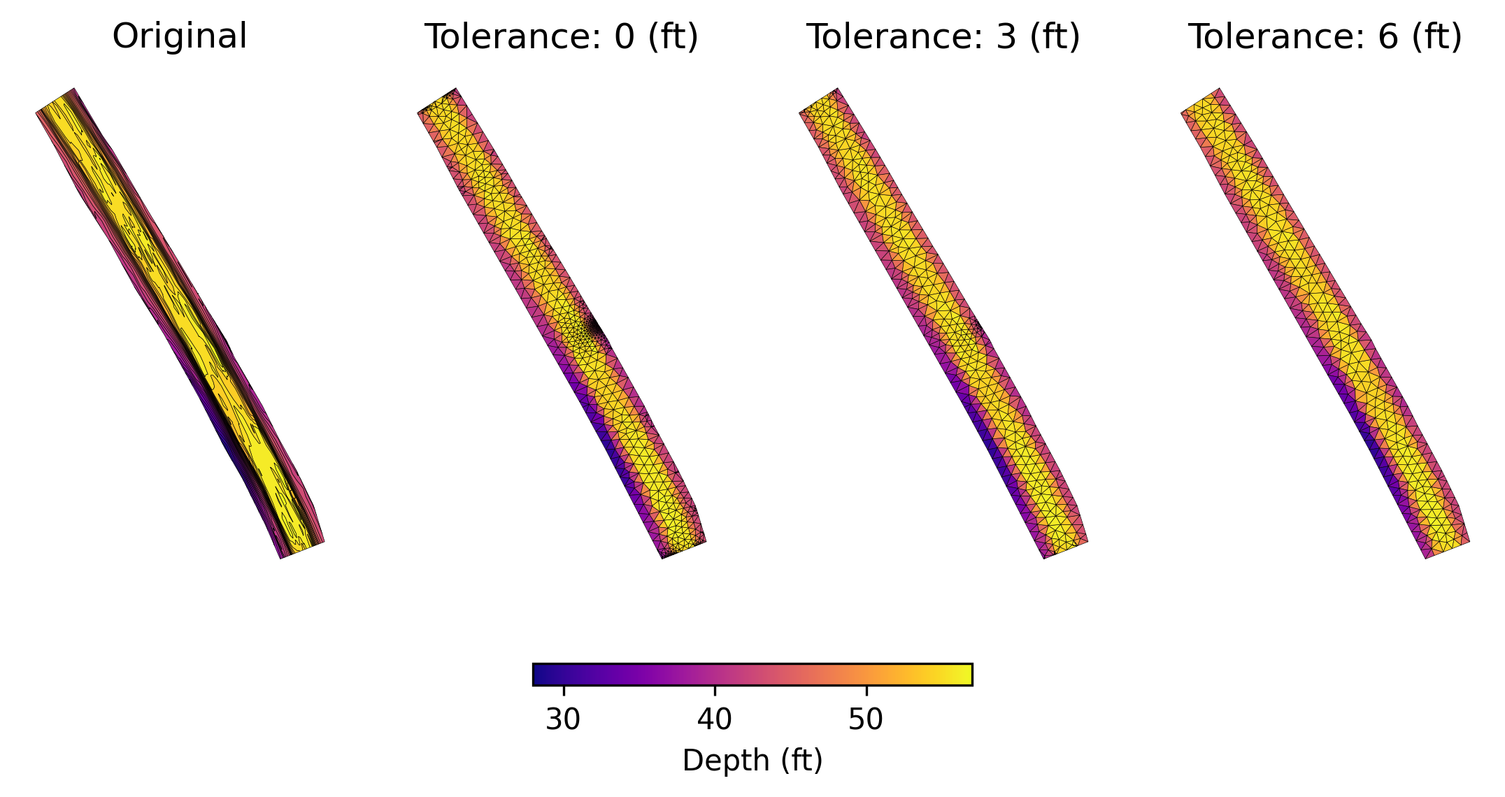Meshing eHydro data